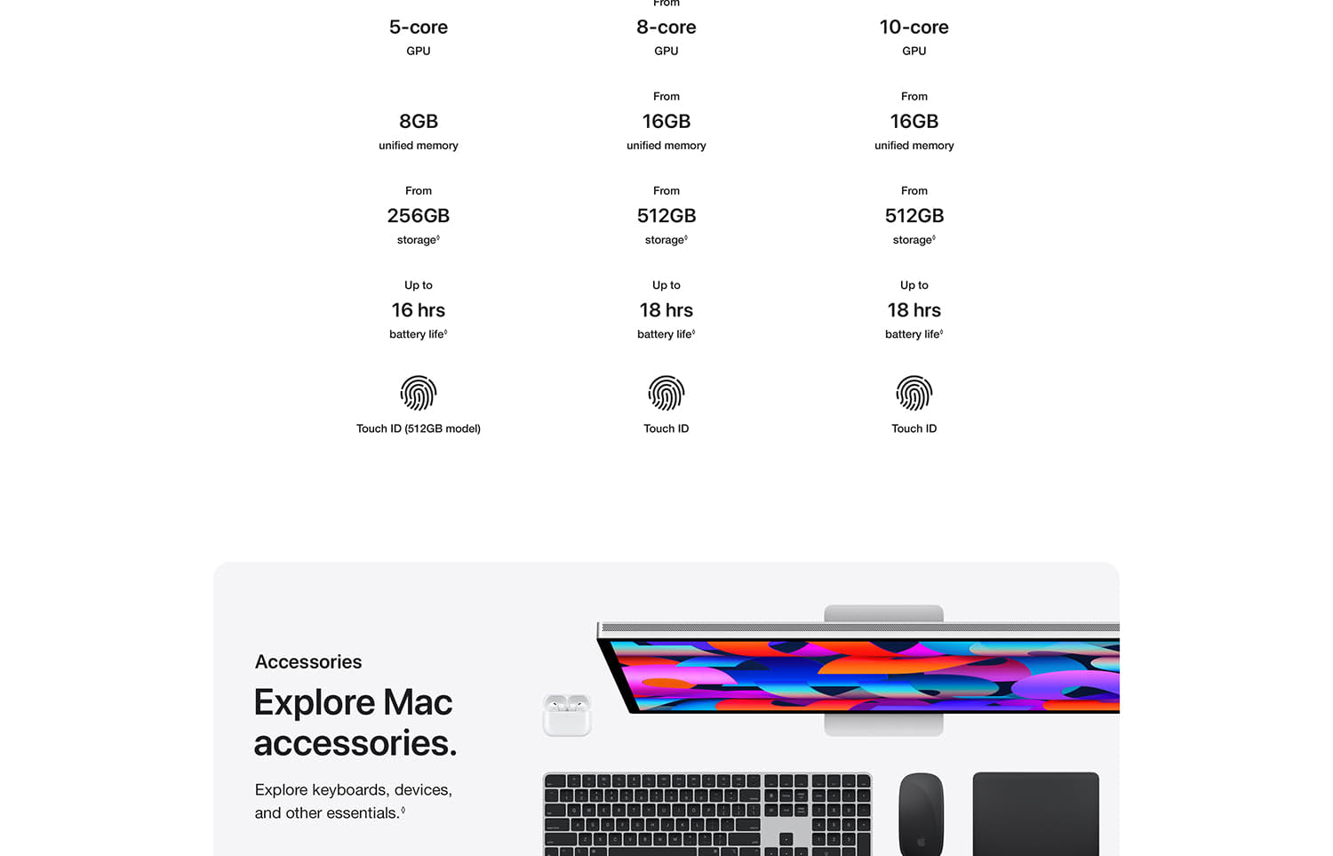 Care+ Your Mac. Handled with AppleCare+. Enjoy easy, fast repairs for accidents like drops and spills, and 24/7 priority care. An image of a citrus MacBook Neo with a red Apple Computer logo next to it.